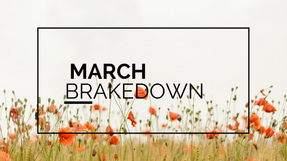 March breakdown
