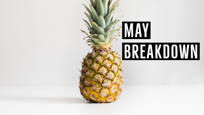 May Breakdown!